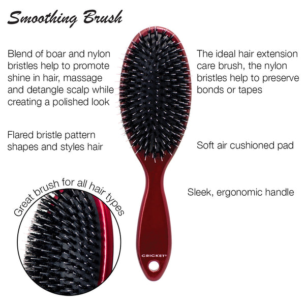 Smoothing Brush