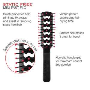 Static Free Mini Fast Flo