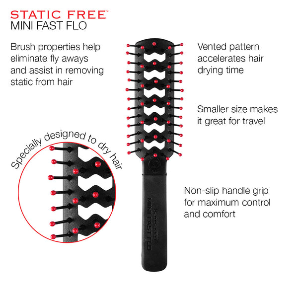 Static Free Mini Fast Flo