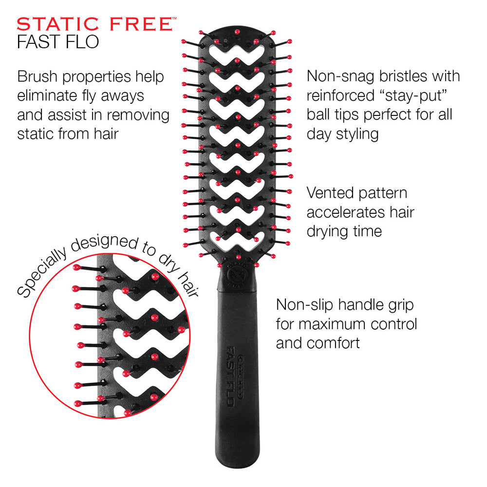 Static Free Fast Flo Vent
