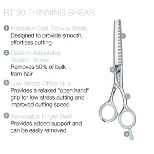 Centrix Roc-it Dog Style & Serenity 30T Thinner Shear