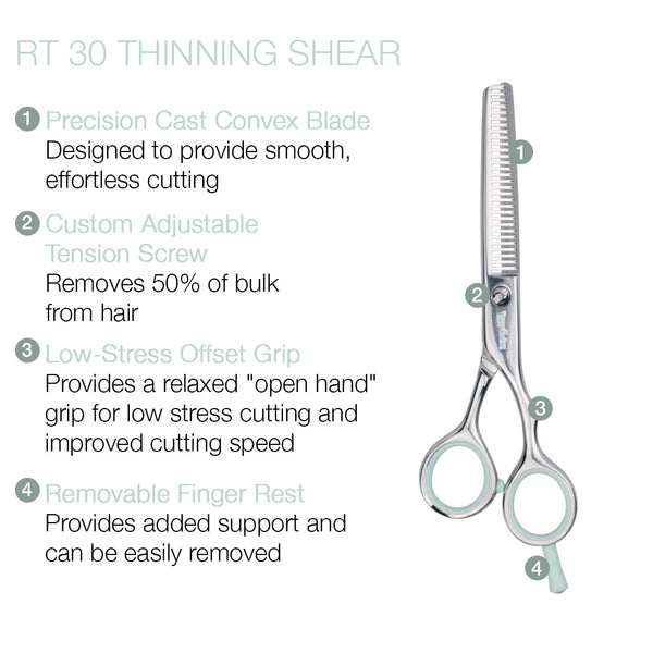 Centrix Roc-it Dog Style & Serenity 30T Thinner Shear
