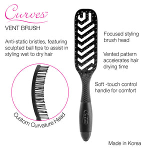 Curves Vent