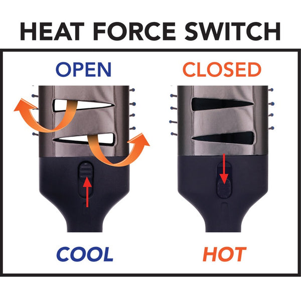 Centrix Heat Boss Vent Brush