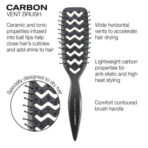 Carbon Brush 16 Piece Display