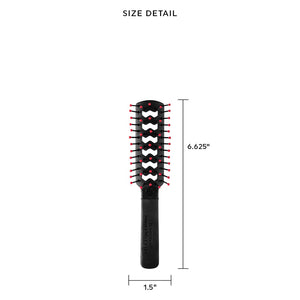 Static Free Mini Fast Flo