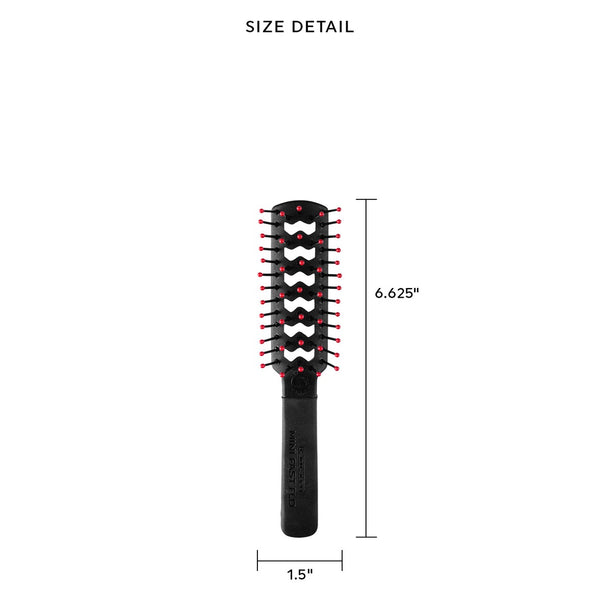 Static Free Mini Fast Flo