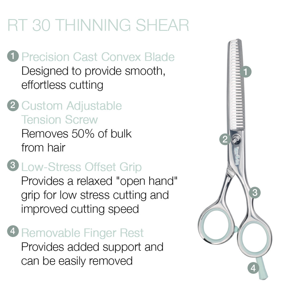 Centrix Roc-it Dog Style & Serenity 30T Thinner Shear
