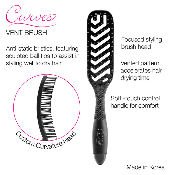 Curves Vent
