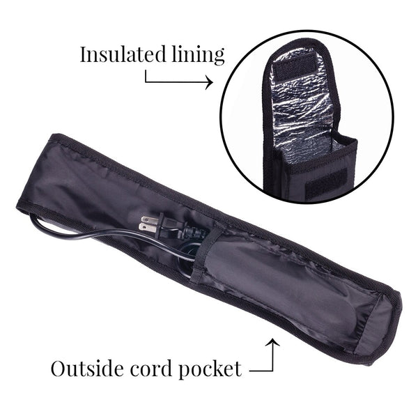 Phuse Hot Travels Travel Iron Case