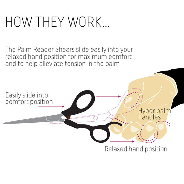 Palm Reader T30 Thinning Shear