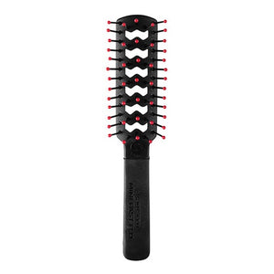 Static Free Mini Fast Flo